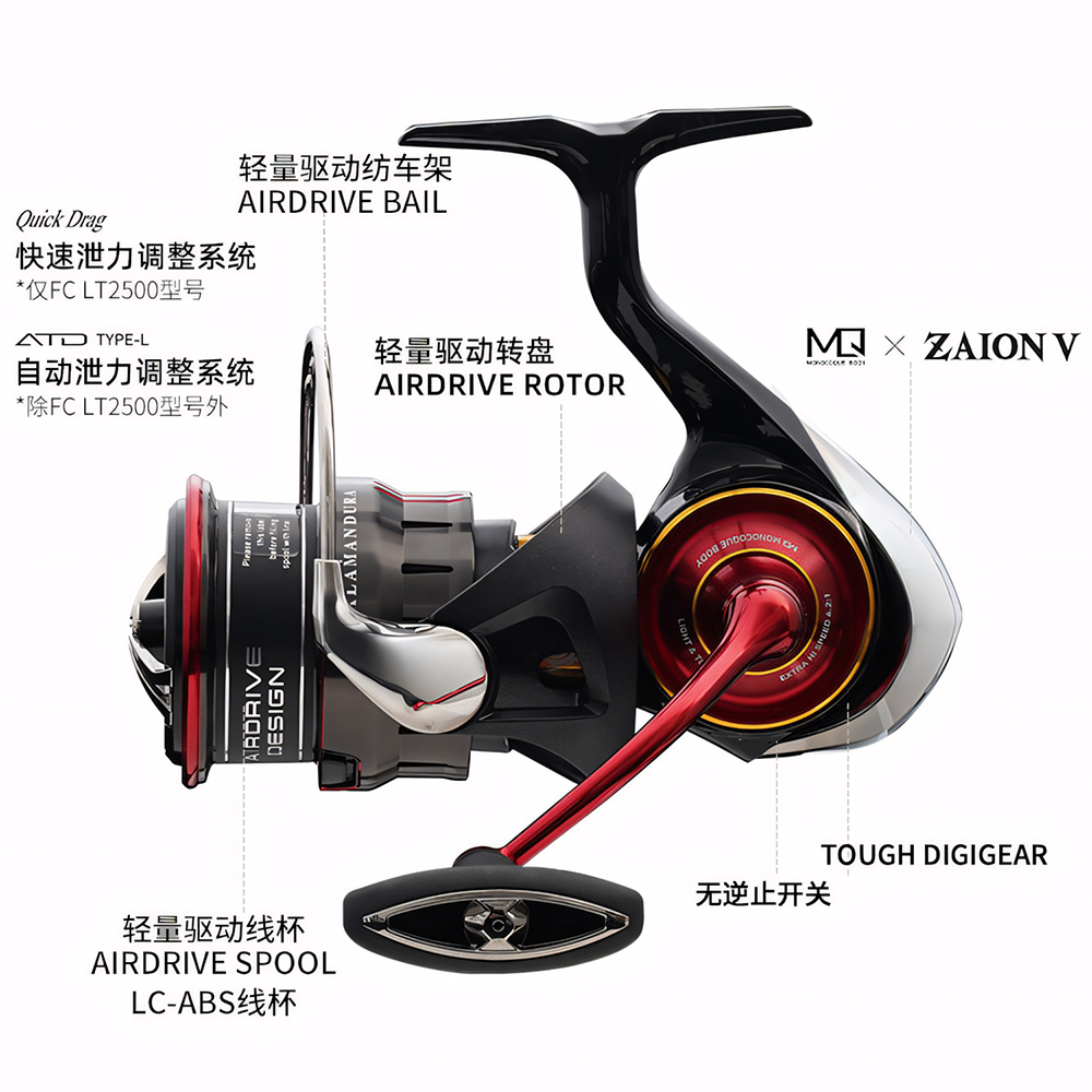 2026 DAIWA NOUVEAU SALAMANDURA - Kastking Reel Zephyr avis et prix